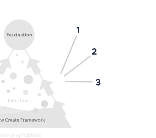 Articulate Speech concept illustration
