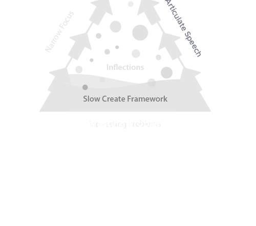 Interesting Problems concept illustration